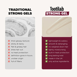 Tootilab Styling Water 300ml