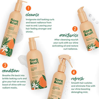 Summer Recovery Bundle